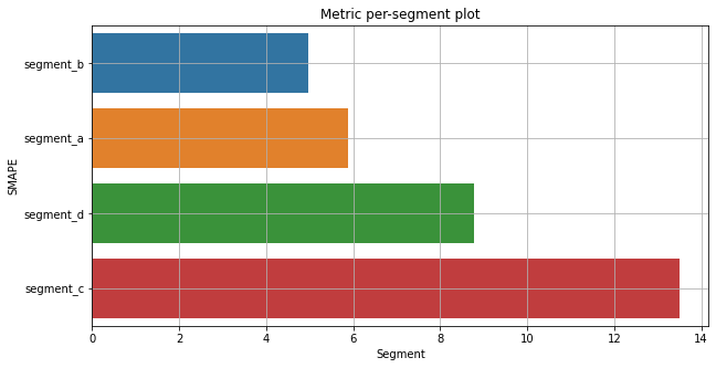 ../_images/tutorials_backtest_57_0.png